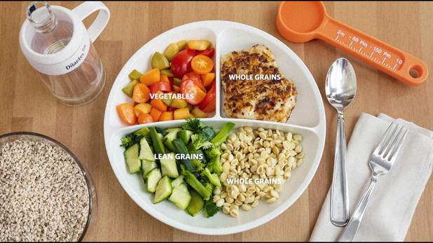 Diabetes Nutrition Guide - Balanced meal plate for diabetes management